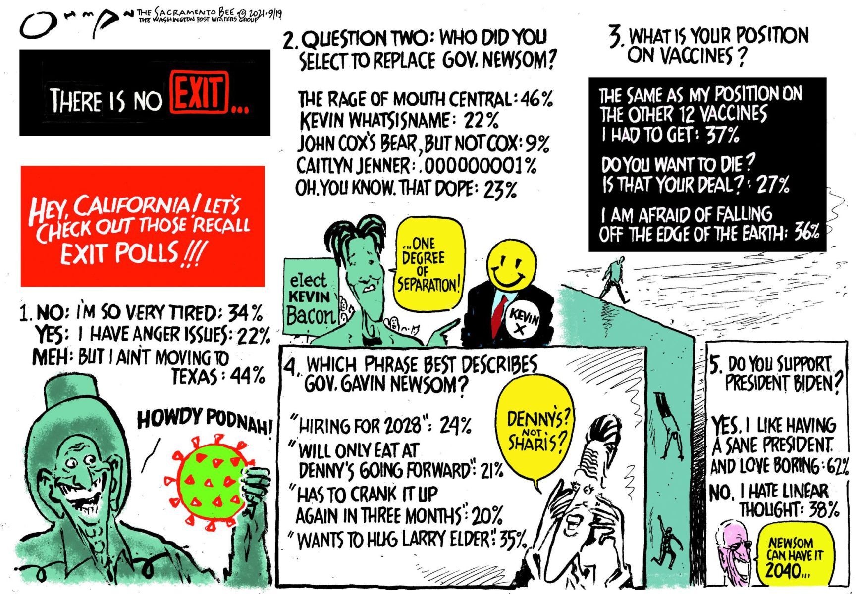Jack Ohman, editorial cartoon